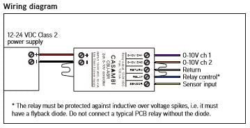 Casambi CBU-ASR Bluetooth Controller