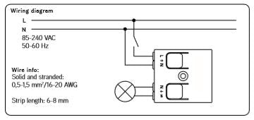 Casambi CBU-TED-LR Bluetooth Controller