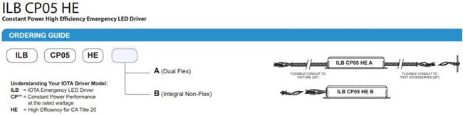ILB CP05 HE B - High-Efficiency LED Emergency Driver