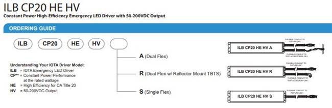 ILB CP20 HE HV S - High-Efficiency High-Voltage LED Emergency Driver