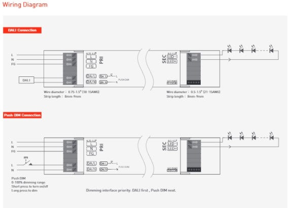 LTECH LU-75-500-1750-U1D2 Constant Current LED Driver