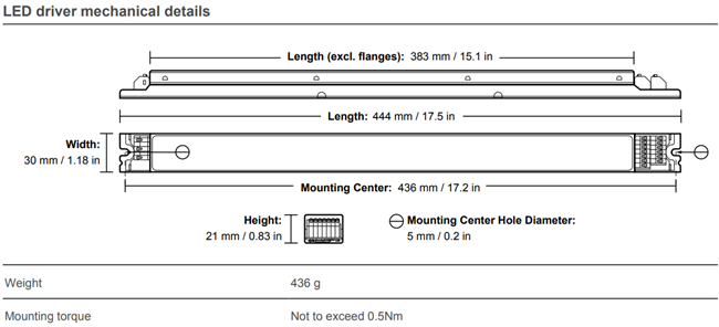 eldoLED POWERdrive 50U-M4Z0X DMX LED Driver