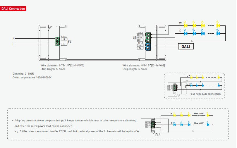 40W 300-1050mA NFC CC DALI-2 DT6/DT8 tunable white LED driver SE-40-300-1050-W2D