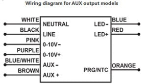 OTi95W/UNV/2750C/2DIM+/P6/AUX