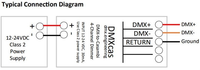 Casambi DMXcas Bluetooth Controller
