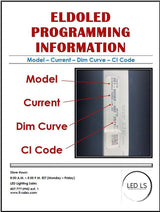 eldoLED ECOdrive 361/B Constant Current LED Driver