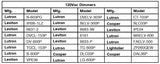 ESM050W-1050-42 Constant Current LED Driver