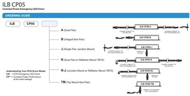 ILB CP05 A - LED Emergency Driver