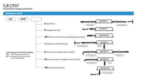 ILB CP07 2H B - 2-Hour LED Emergency Driver