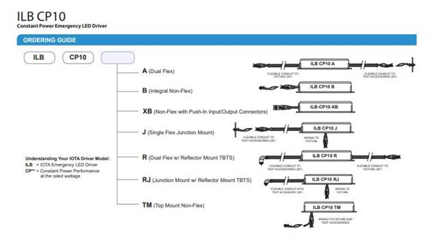 ILB CP10 TM - LED Emergency Driver