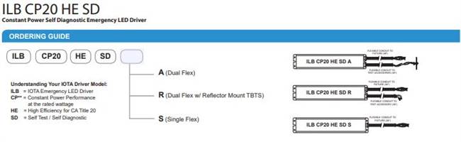 ILB CP20 HE SD S - High-Efficiency Self-Diagnostic LED Emergency Driver