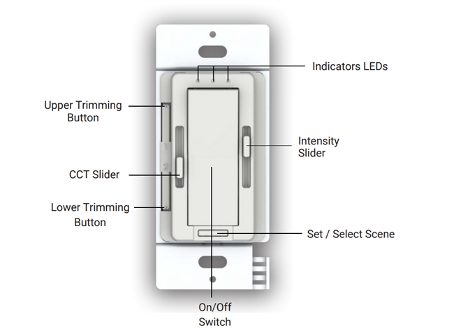 ZEROX2-NSW Dual 0/10V Wall Controller White
