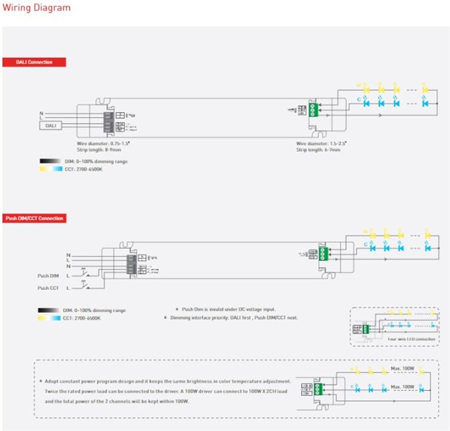 LTECH LM-100-24-U2D2 Constant Voltage Dali-2 LED Driver
