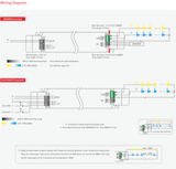 LM-100-24-U2M2 100W 24VDC CV DMX DIM&CT
