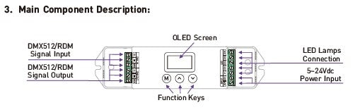 LT-820-5A DMX/RDM CV DECODER