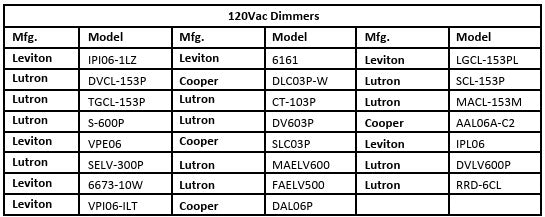 PHB30W-0700-42-S Constant Current LED Driver