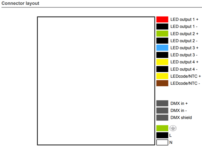 eldoLED POWERdrive 50S-M4Z0X DMX LED Driver