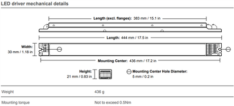 eldoLED POWERdrive 50U-M4Z0X DMX LED Driver