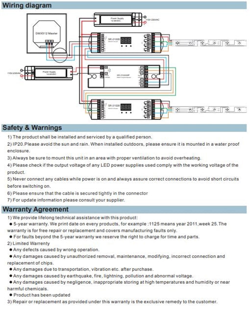 DMX 512 Repeater/Amplifier