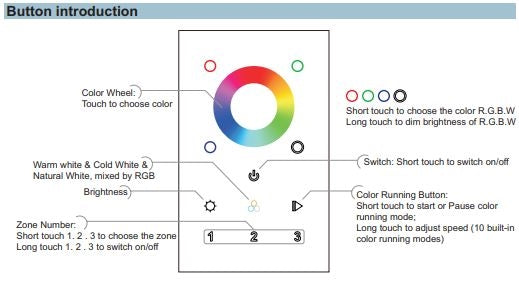 DMX RGBW Wall Controller 3 Zones White