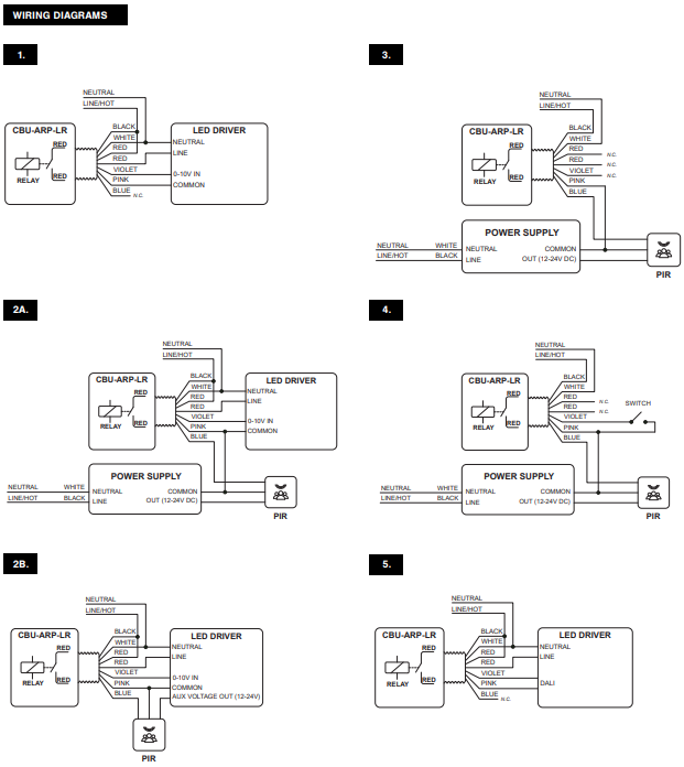 Casambi CBU-ARP-LR  Bluetooth Controller