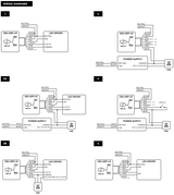 Casambi CBU-ARP-LR  Bluetooth Controller