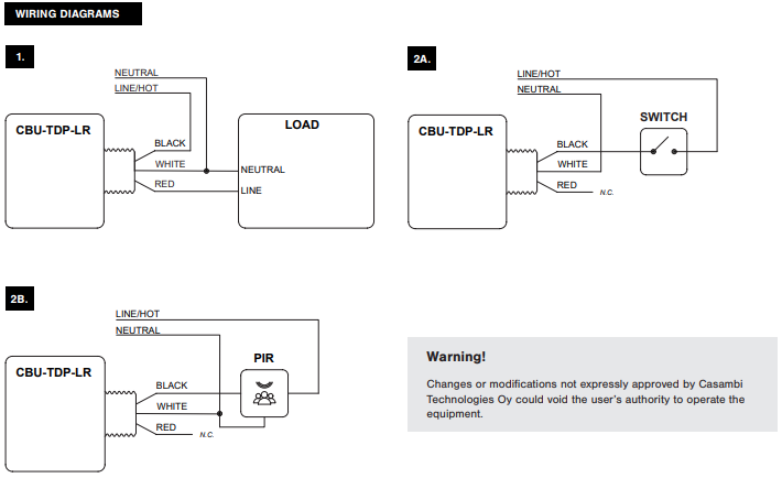 Casambi CBU-TDP-LR  Bluetooth Controller