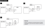 Casambi CBU-TDP-LR  Bluetooth Controller